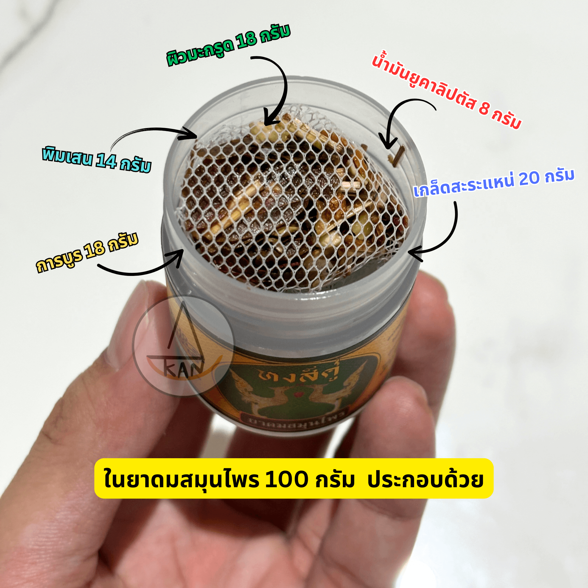 ส่วนผสม ยาดมหงส์คู่